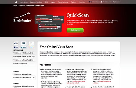 List of free online antivirus scanners
