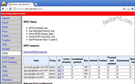 SPDY, a quicker and safer HTTP browser protocol