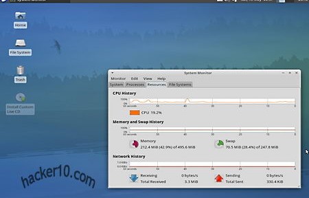 The Active Defense Harbinger Distribution system monitor