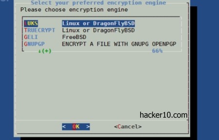 List of Truecrypt compatible encryption software