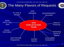 NSA VPN exploit
